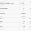 Oxygreens - Daily Super Greens Powder - EHPLabs - Imagen 5